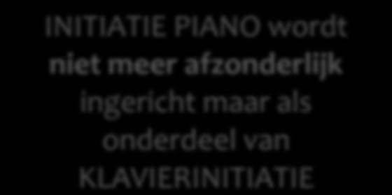 (lesuren zie blz. 9). De algemene cursus muziekinitiatie kan wel afzonderlijk gevolgd worden. (6- tot 8-jarigen) MUZIEKINITIATIE (1u/week) 1. Muziekinitiatie (6-jarigen) MI 1A: wo 15:00 16:00 (Mevr.