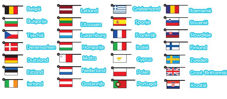 Wetgevingen: Van Europa naar de regio s