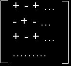 Hoofdstuk 3: De determinant De determinant van een matrix is een getal dat vertelt of een matrix inverteerbaar is of niet.