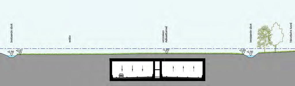 Ontwerp Aalkeettunnel De constructie van de Aalkeettunnel bestaat uit verschillende onderdelen: een open, ondiepe, zuidelijke toerit, een gesloten tunnel en een noordelijke toerit, dat over gaat in