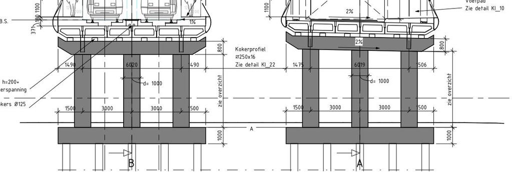 Ontwerp