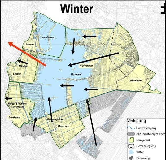 De uitvoering van het herstelplan Loosdrechtse Plassen, met als doel het doorzicht in de plassen te verbeteren, is na discussie met de bewoners en gemeente opgeschort. 2.