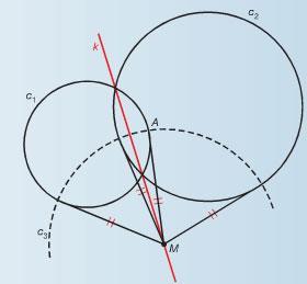 9.5 Pool, poollijn, macht en machtlijn [3] Voorbeeld 2: Gegeven zijn de cirkels c 1 : x 2 + y 2 = 10 en c 2 : x 2 + y 2 6x - 8y = 20 en het punt A(3, 1) op c 1.