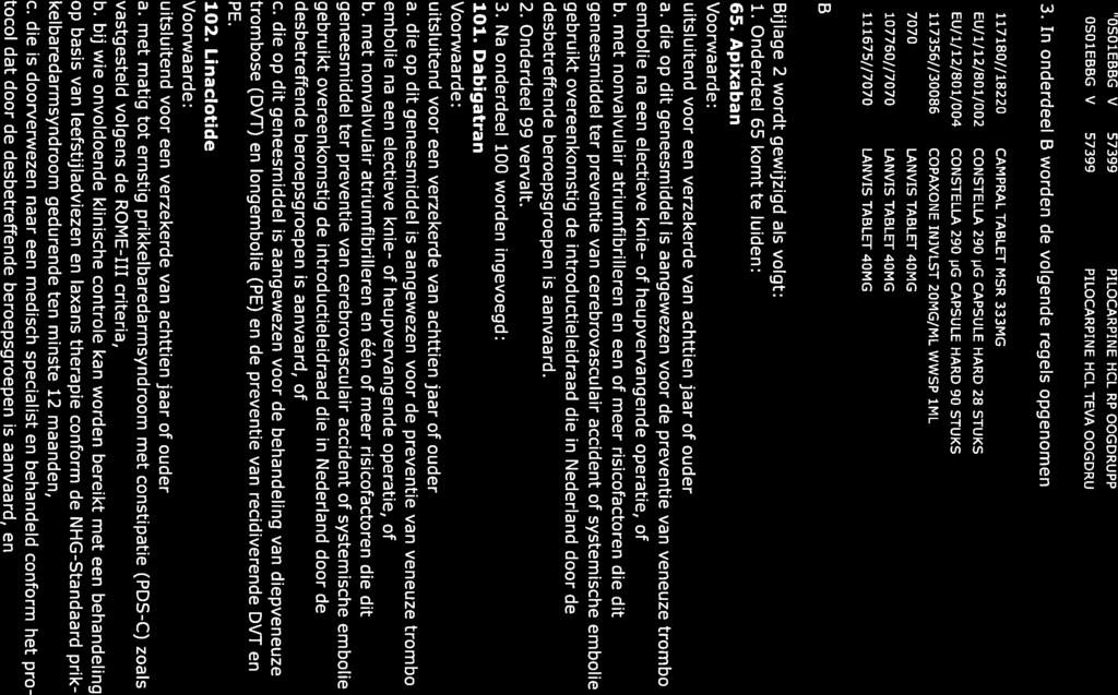 0SO1EBBG V 57399 PILOCARPINE HCL RP OOGDRUPPELS 2OMG/ML 0,20 ML 0,26183 OS01EBBG V 57399 PILOCARPINE HCL TEVA OOGDRUPPELS 2OMG/ML 0,20 ML 0,26183 3.