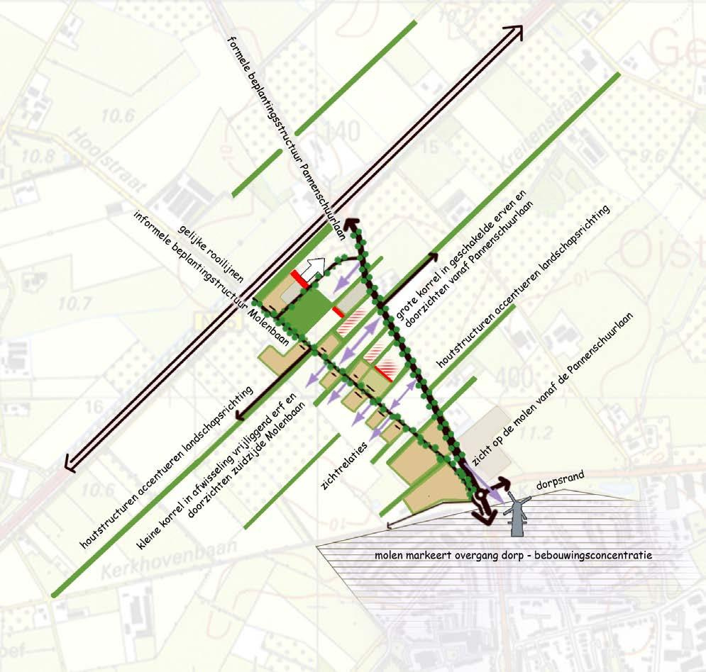 34 Bebouwingsconcentraties Buitengebied Oisterwijk De Molenbaan ligt in een jonge ontginning met een