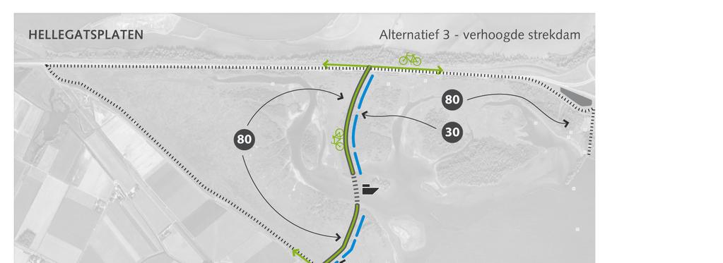 Alternatief 3: Verhoogde strekdam Dwars door de Hellegatsplaten ligt een strekdam met cultuurhistorische elementen, die dateert van voor de afsluiting van het Volkerak.