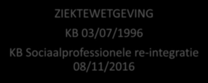 28/05/2003 KB 30/01/2017 KB