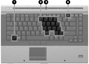 5 Toetsenblok gebruiken De computer heeft een geïntegreerd numeriek toetsenblok en ondersteunt tevens een optioneel extern numeriek toetsenblok of een optioneel extern toetsenbord met een numeriek