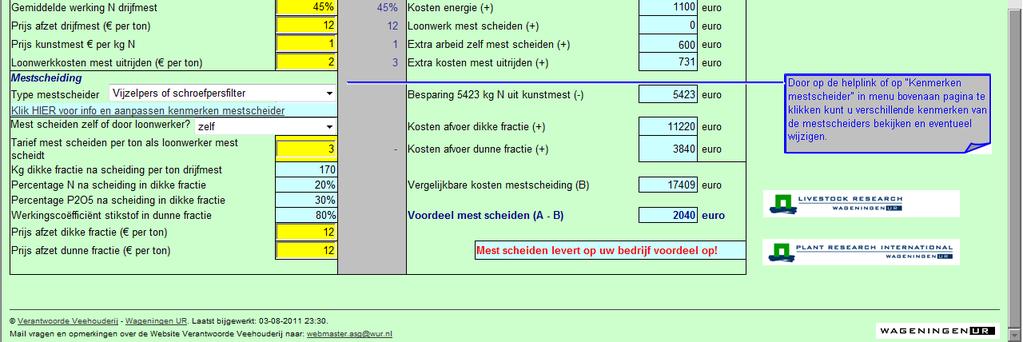 Voor bedrijven die wel mest af moeten voeren zijn de prijzen van mestafzet en aankoopprijs van stikstofkunstmest belangrijke factoren.