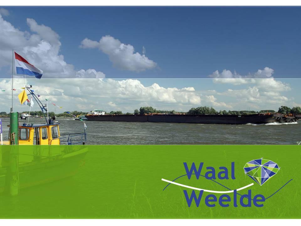 Ontwikkeling BedrijventerreinKerkewaard