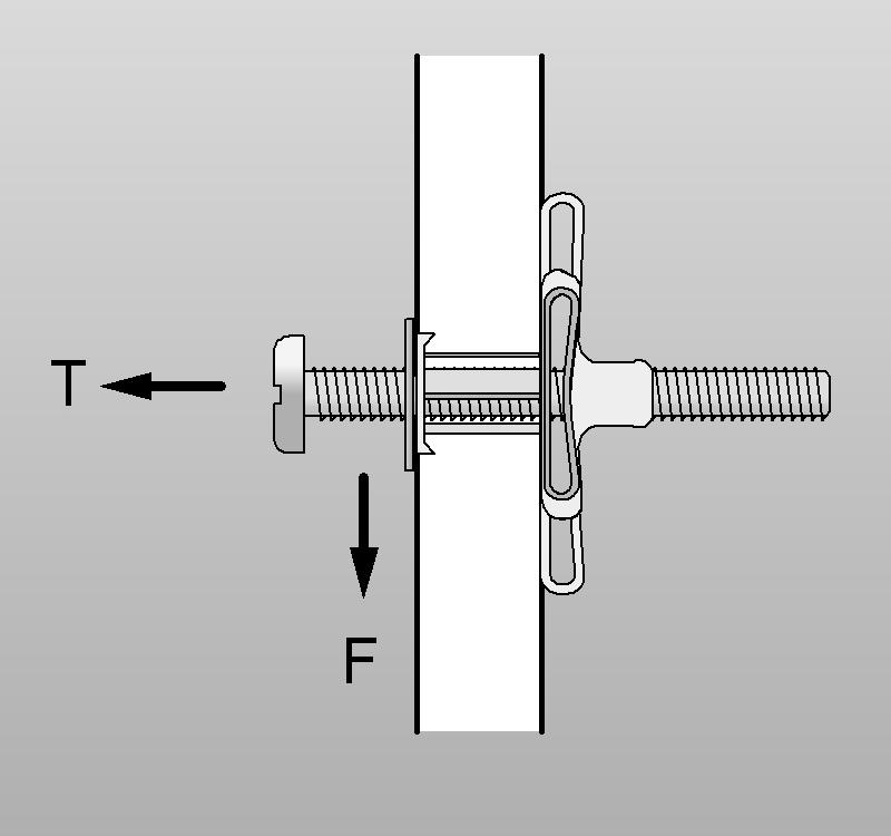 Indien nodig kunnen de profielen worden verlengd (Afb. 2). De minimum overlapping van de twee profielen bedraagt 200 mm, en ze worden langs beide zijden aan elkaar vastgezet met 2 Teksschroeven.