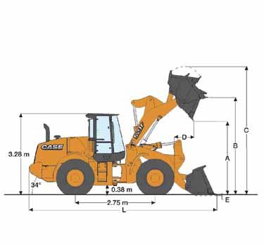 ton Breedte Transportlengte Hoogte Gewicht 2,49 m 6,90 m 3,28 m