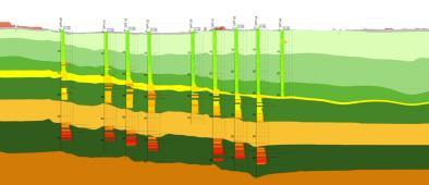 horizontale grondbeweging (Eng: site effect) grootste veroorzaker van schade Bepalen van ontwerp spectra mbv nationale en internationale normen Site-specifieke dynamische (numerieke) analyse 1D