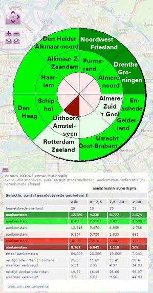 De verwachting dat de bereikbaarheid in 2030 onder druk staat wordt