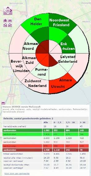 1 Weg Allereerst de Bereikbaarheidsindicator (BBI), een instrument dat