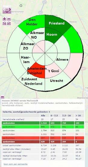 Amsterdam Zaanstad Hoorn Purmerend Figuur 1. Bereikbaarheidsindicator.