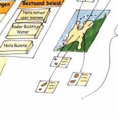 analyses hebben belangrijke input geleverd ten behoeve van de