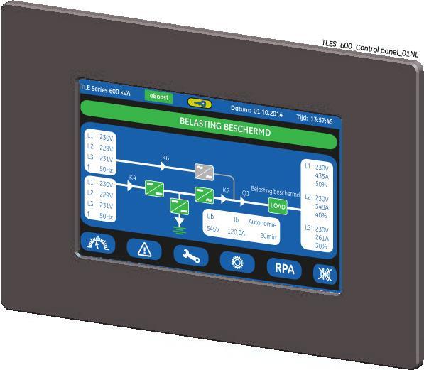 BEDIENINGSKNOPPEN, INDICATORS EN ALARMEN OP HET FRONTPANEEL Het bedieningspaneel in de deur van de UPS bestaat uit de volgende elementen: Meertalige communicatie-interface: Interfaccia di