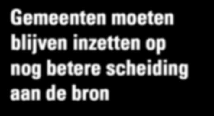 BVORleden verwerken met elkaar circa 2 miljoen ton groenafval en 1 miljoen ton gft-afval; circa 80% van het volume in de markt. ARN is sinds enkele jaren lid van de BVOR.