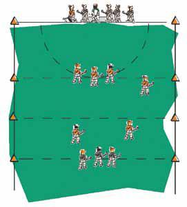 De rest van de verdedigers moet achter de 15-meterlijn van de tegenstander staan.