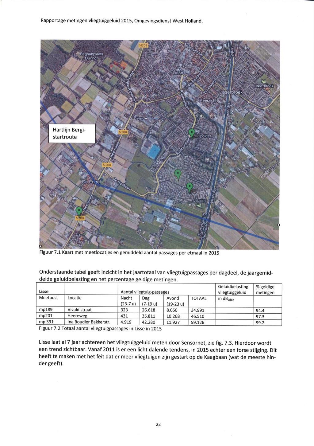 7 In detail: Lisse 7.1 Bijzonderheden De meetpost aan de Grundelstraat is per 1 oktober 2013 opgeheven.