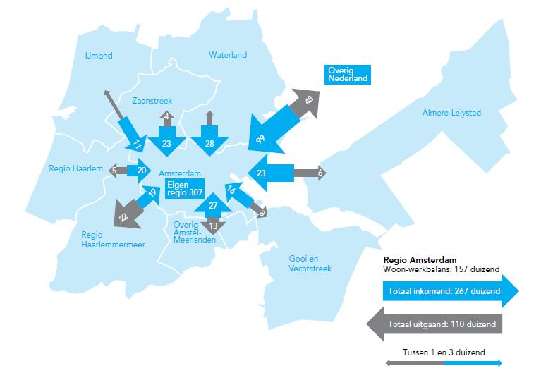 Voor werk naar Amsterdam Bron: