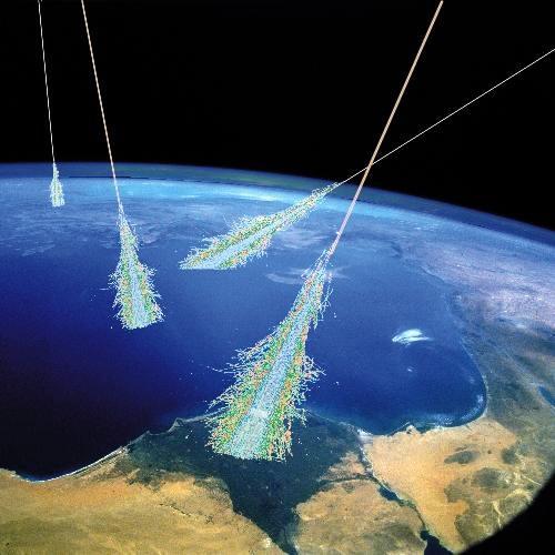 Gemeten pieken aan Kosmische straling