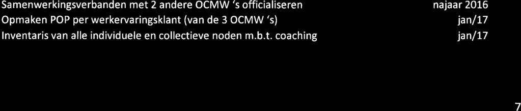 OCMW Antwerpen 132 / 143 Lange
