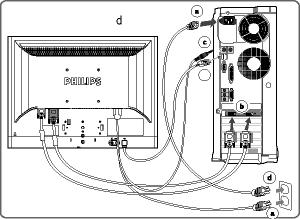 Sluit de VGA- of DVI-kabel aan op de videoconnector. Sluit de audiokabels aan. Steek het netsnoer van computer en monitor in een dichtbijgelegen stopcontact.