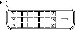 Productinformatie 3 TMDS Data 2/4 scherm 11 TMDS Data 1/3 scherm 19 TMDS Data 0/5 scherm 4 Geen aansluiting 12 Geen aansluiting 20 Geen aansluiting 5 Geen aansluiting 13 Geen aansluiting 21 Geen