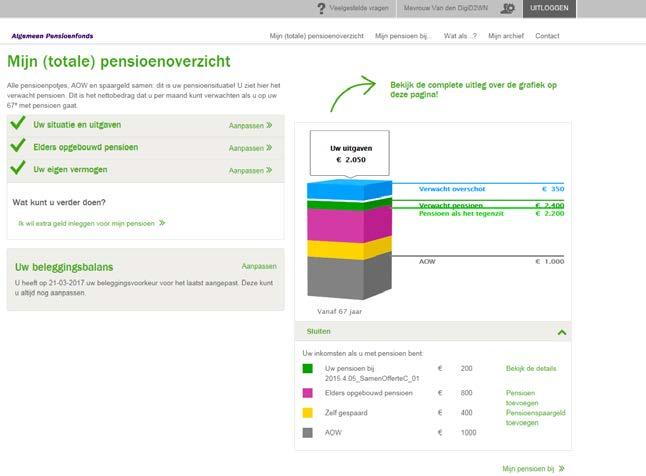 Alle regelingen en deelnemerkeuzes op 1 portaal In Mijn Pensioen worden alle mogelijke deelnemerkeuzes van alle mogelijke pensioenregelingen centraal aangeboden.