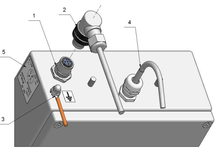 Markering van de beschermkabel 4. Beschermde kabel van de weegcel 5.