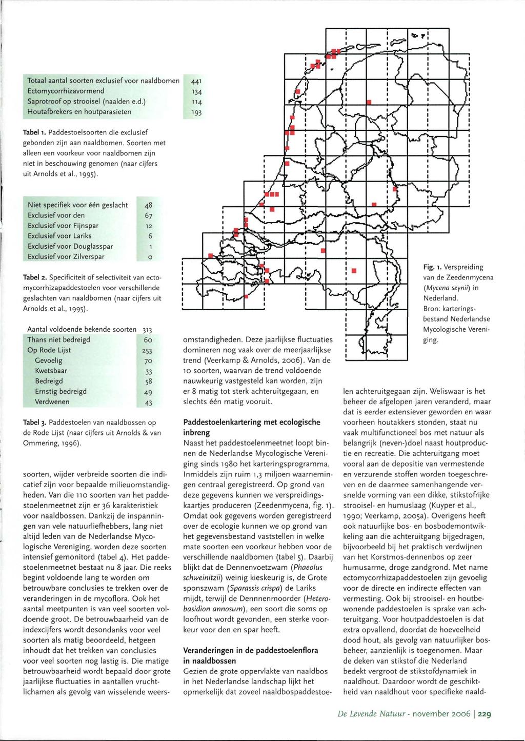 Totaal aantal soorten exclusief voor naaldbomen 441 Ectomycorrhizavormend 134 Saprotroof op strooisel (naalden e.d.) 114 Houtafbrekers en houtparasieten 3 Tabel i.