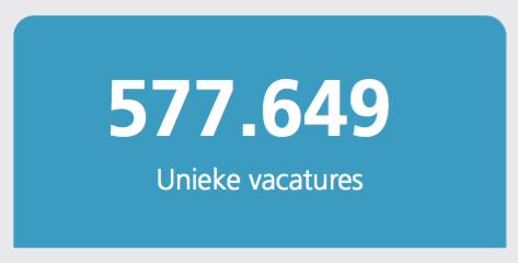 1. Introductie Jobfeed heeft in het tweede kwartaal van 2017 3.084.333 vacatureplaatsingen ontdekt, geanalyseerd en gecategoriseerd.