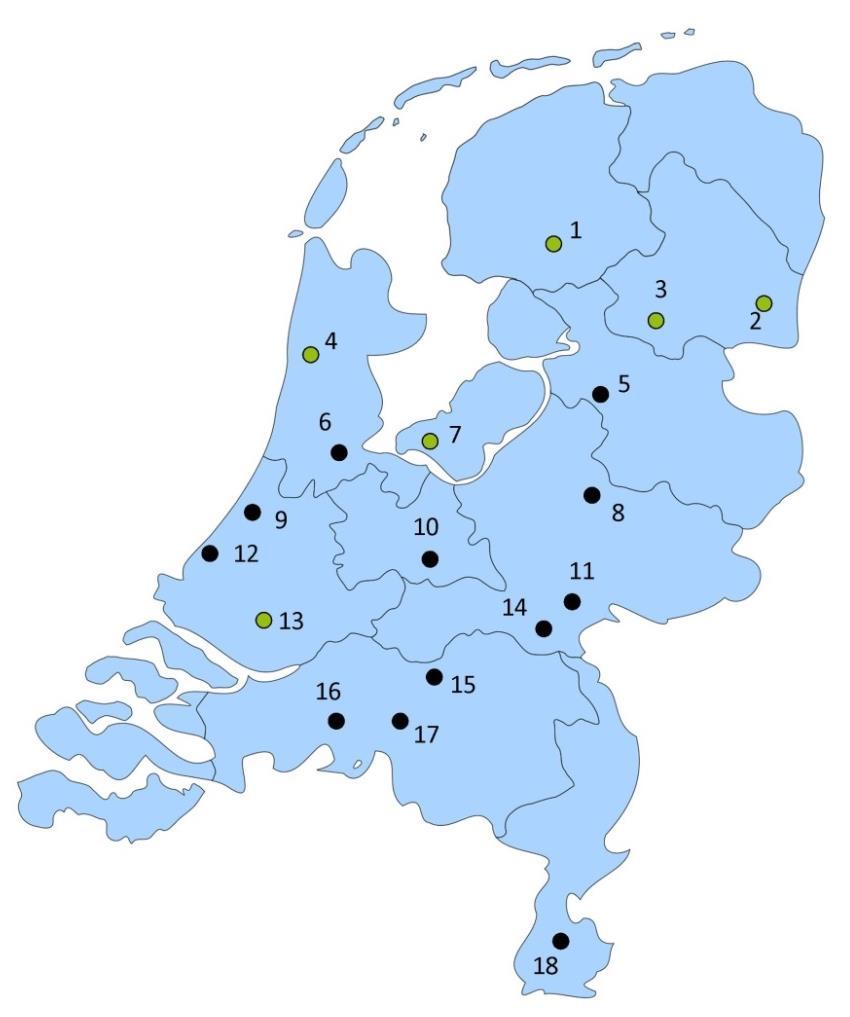 Implementatie van het programma 18