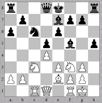 Een partij uit de interne 03-03-2014. Wit: Vincent Sewalt Zwart: Ray Kuryliw 1.c4, c5 2.Pc3 d5 3.cxd5, cxd5 4.d4, Pc6 5.Pf3, Pf6 6.Lf4, a6 7.e3, Lf5 8.Le2, e6 9.0-0, Le7 10.Tc1, Ph5 11.