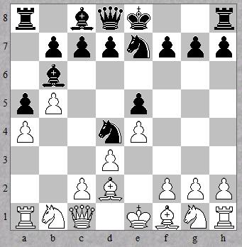 Een partij uit de interne 15-05-2014. Wit: Erik Henssen Zwart: Frits Esser 1.d3, e5 2.Ld2, Pc6 4.Dc1, Lc5 Wit speelt zijn eigen opening. 4.a3, Pge7 5.b4, Lb6 6.a4, a5 7.b5, Pd4 8.e3, Pf5 9.