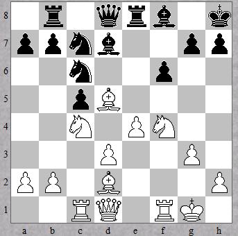 Een partij uit de externe Venlo 3 SVS 1 09-03-2014. Wit: Vincent Sewalt (1969) Zwart: Wouter Smeets (1845) 1.c4, Pf6 2.Pc3, c5 3.g3, d5 4.