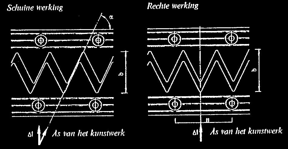 tussengeklemd rubberprofiel (type