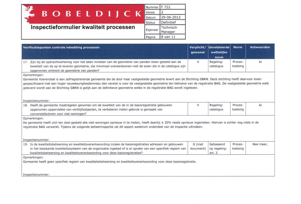 B O B E L D I Inspectieformulier kwaliteit processen F 722 8 van 11 Verificatiepunten controle inbedding processen Verplicht/ Gerelateerde Norm gewenst wettelijke Antwoorden 17.