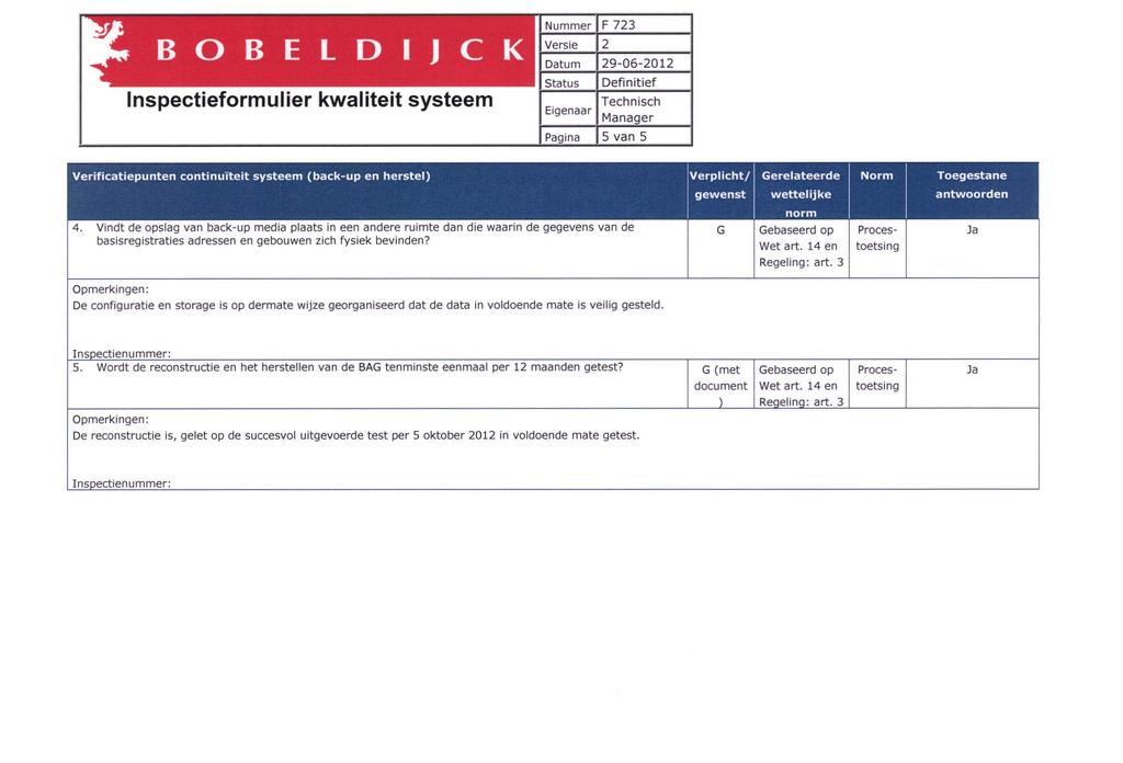 B O B E L D I J C K Inspectieformulier kwaliteit systeem F 723 5 van 5 Verificatiepunten continuïteit systeem (back-up en herstel) Verplicht/ Gerelateerde Norm gewenst wettelijke Toegestane