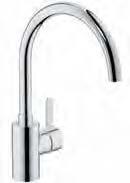 (30193010) 250386 175,00 211,75 Grohe Eurosmart Cosmopolitan Eco met hoge