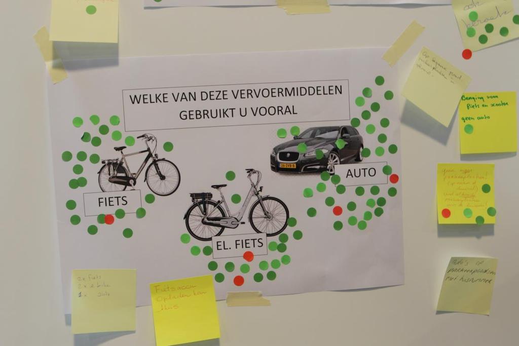 buitenruimte. Veel mensen gebruiken een auto en (elektrische) fiets.