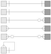 1 Entiteit-Relatie Diagram DataModellering heeft tot doel het foutpercentage tijdens software-ontwikkeling terug te brengen,de programmeertijd te bekorten en het te automatiseren onderwerp zo