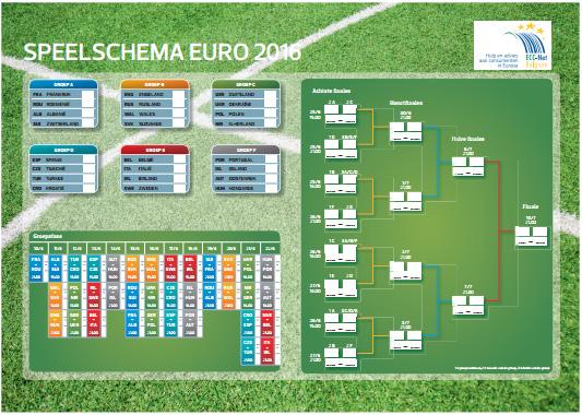 Promotieactiviteiten voor Euro 2016 We maakten een