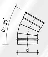 13212500 13215500 13210500 250 13212700 13215700 13210700 L= 200, 450, 950 mm it element