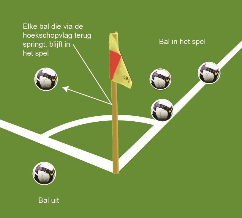 Regel 9 De bal in en uit het spel Regel 9 De bal in en uit het spel 1.