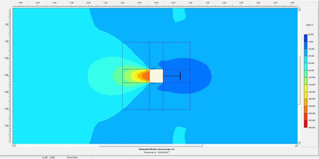 F x [kn/m] Eindrapport afstudeeronderzoek Schelpfactoren v2 Figuur IV.11: horizontale korrelspanningen grond om paal In Figuur IV.