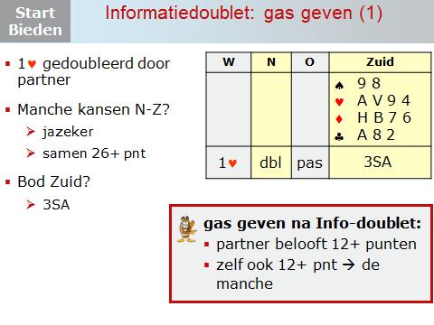 Dia 15 Ook hier heeft partner de 1 opening van West gedoubleerd. Zijn er kansen op de manche voor NZ? Jazeker, samen 26+ punten. Wat bied je nu als Zuid? Direct de manche: 3SA.