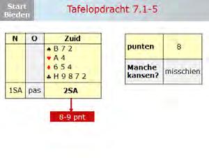 Dia 12 Dia 13 Tafelopdracht Volgbod (TO 7.1) In deze tafelopdracht heeft Noord met 1SA geopend en moet je als Zuid de keuze voor je bieding maken.